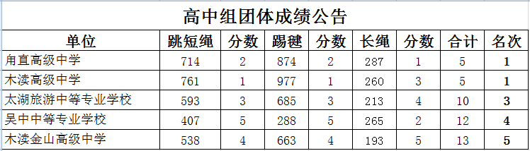 478405244db941adadd44d0e83d5619f.Png